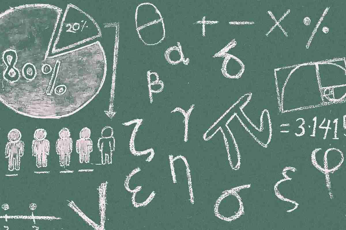 Il Pi greco è una costante matematica: un numero che ha un valore definito esattamente